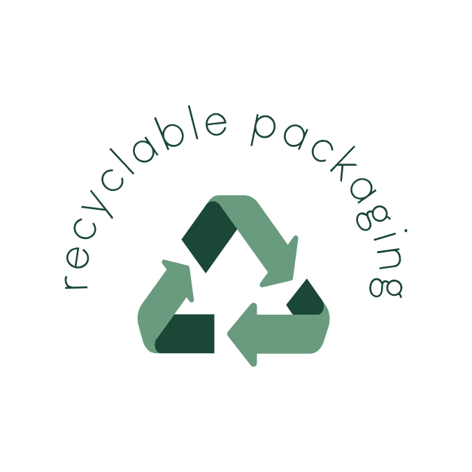 Recyclable